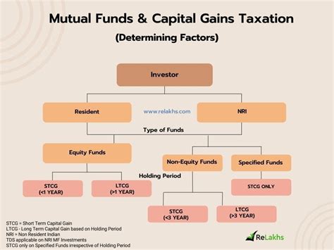 tppax fund|TPPAX .